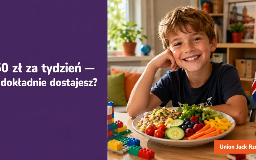 Ile naprawdę kosztuje tydzień dobrej opieki wakacyjnej dla dziecka w Rzeszowie?